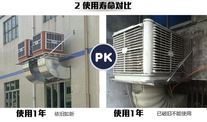 環?？照{使用壽命對比